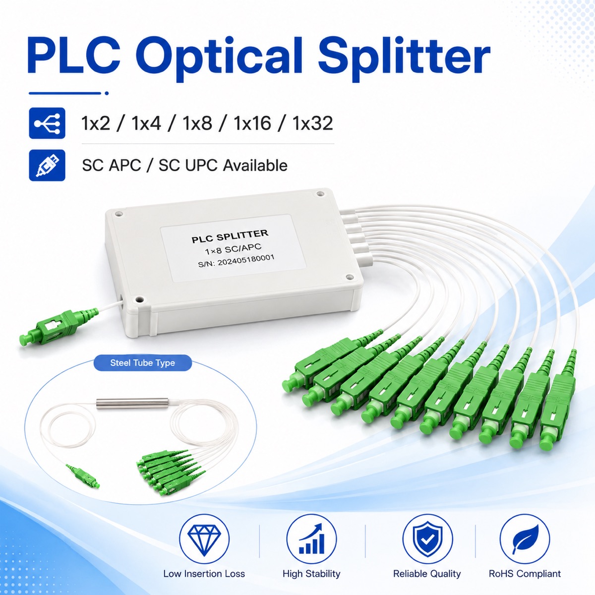 PLC Optical Splitter